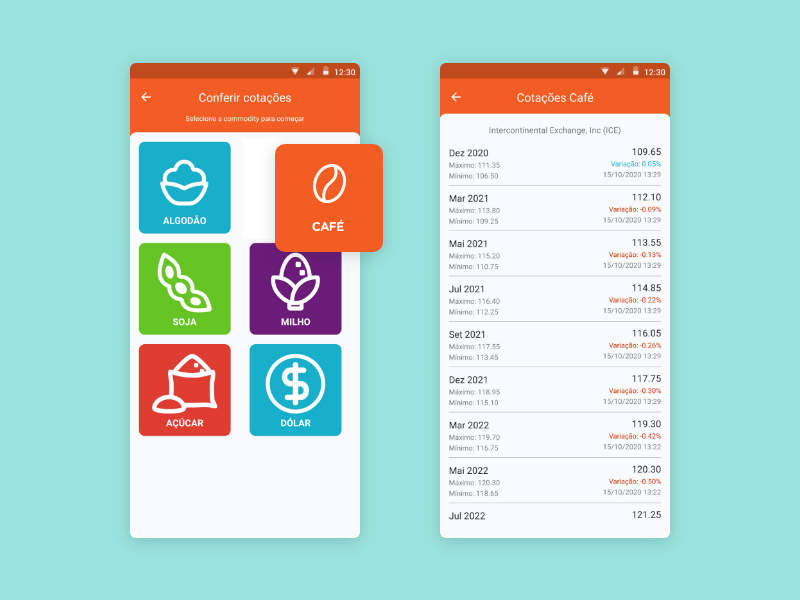 AgroPocket - Cotações