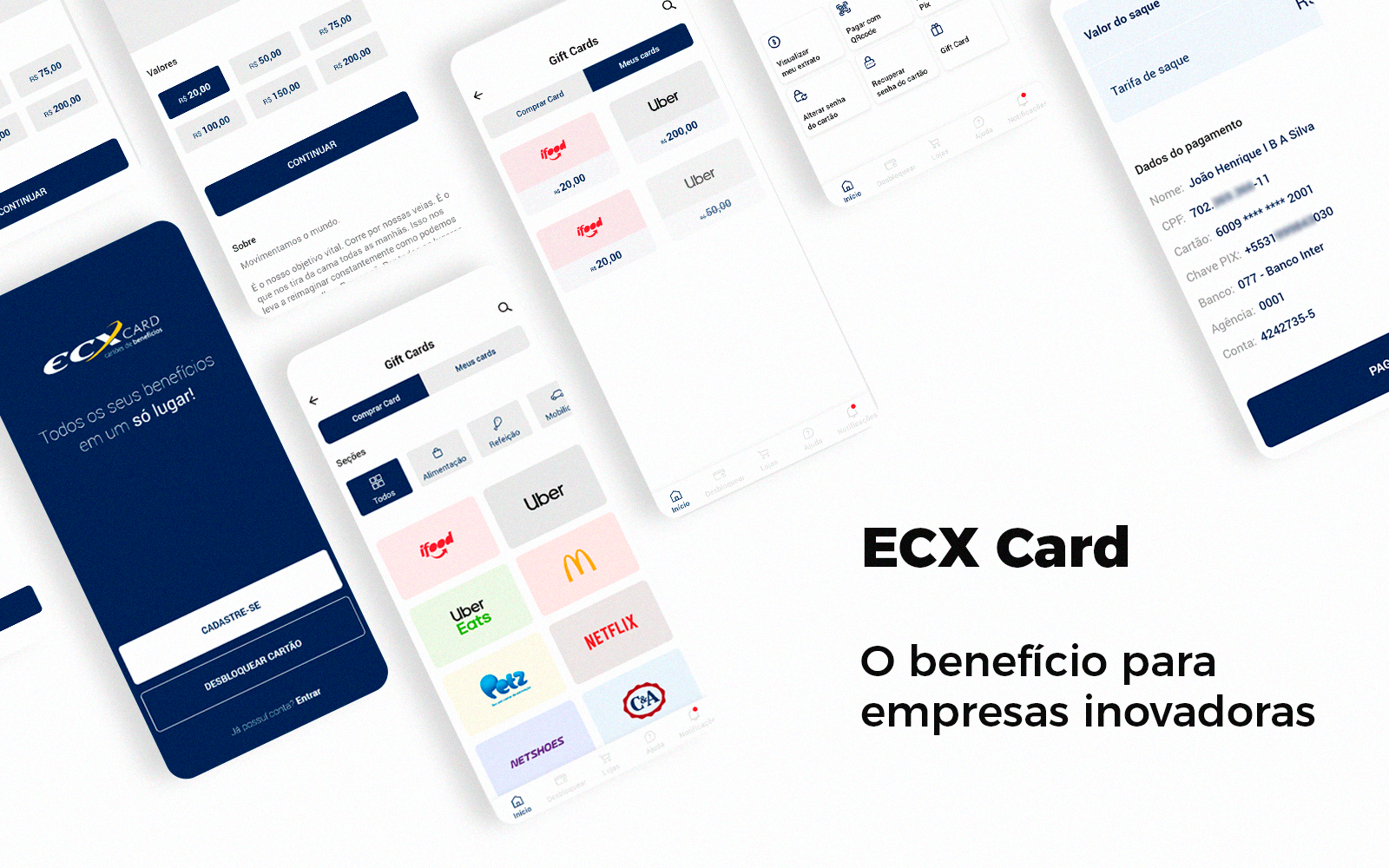 ECX Card – O benefício para empresas inovadoras